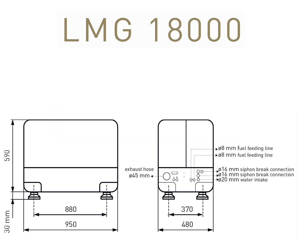 Dimensioni motore Lombardini Generator LMG 18000