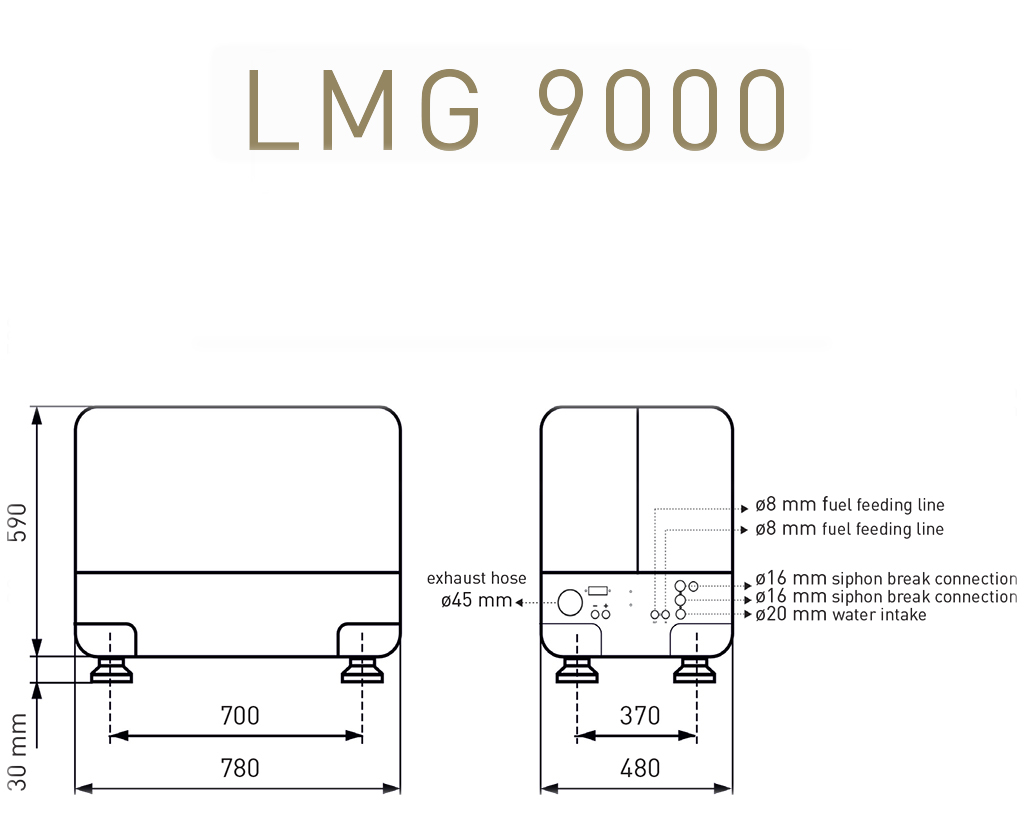Dimensioni motore Lombardini Generator LMG 9000