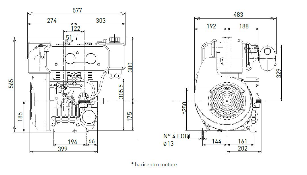 Dimensioni motore Lombardini 12LD 477/2