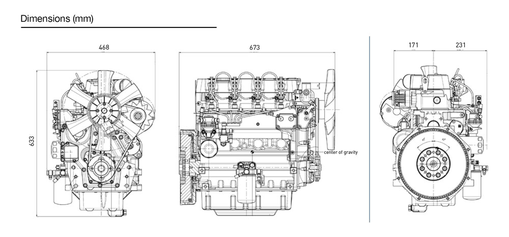 Dimensioni motore Kohler KDW 2204